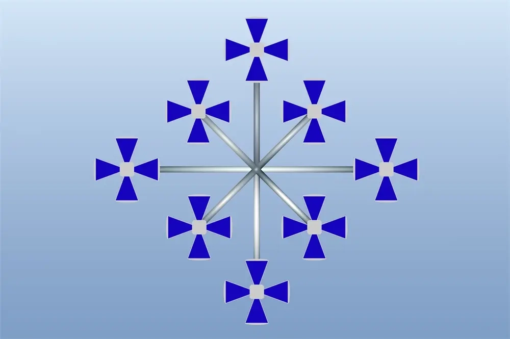 Product Design and Development /ODM Processing