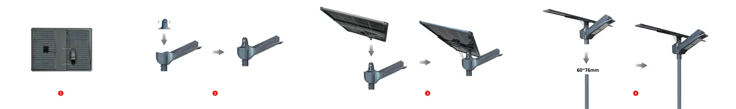 3 Mins AIO Solar Street Light Installation