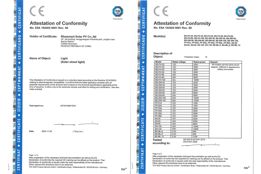 CE Ceritificates (FH-SW-FP-SN-ML) from TUV