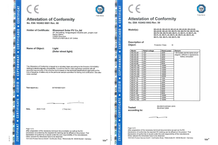 CE Ceritificates (FL-AS-FD) from TUV